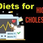 6 Best Diets For High Cholesterol: A Research-Based Guide